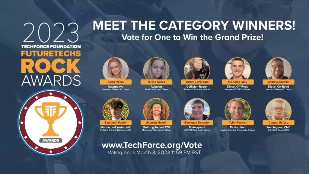 Meet the 2023 FutureTechs Rock Awards Category Winners! Vote for one to win the Grand Prize at TechForce.org/Vote. Voting ends March 3, 2023.