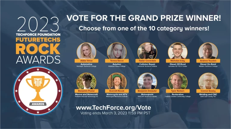 FTRA | Future Techs Rock Awards | Students | TechForce